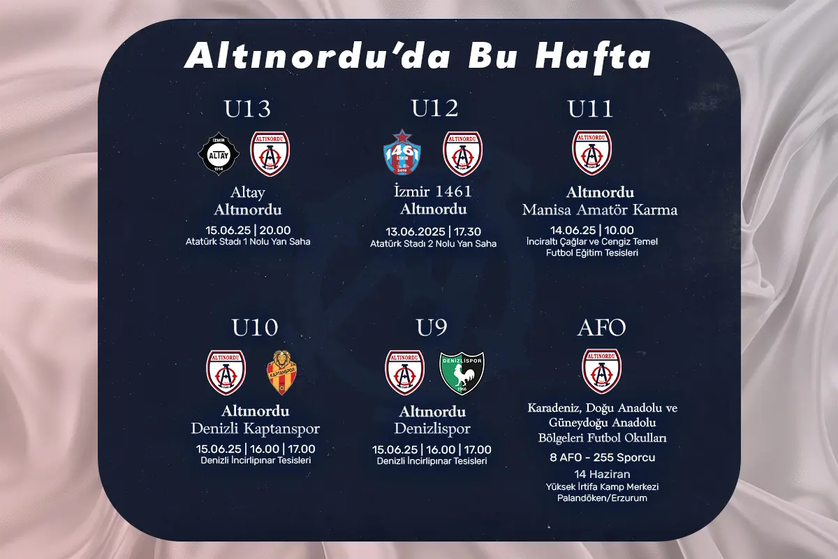 ALTINORDU FK'DA BU HAFTA!